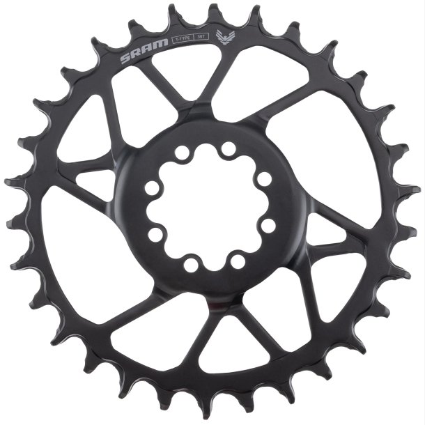 SRAM K�deklinge S1000