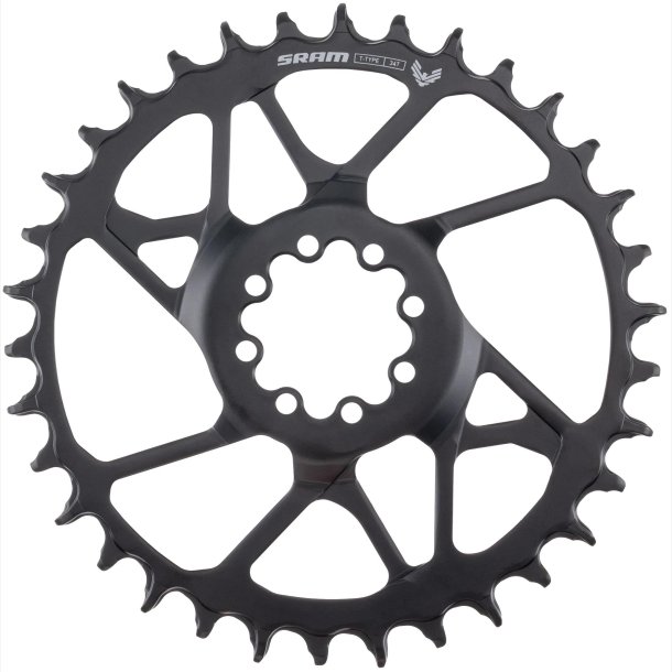 SRAM K�deklinge S1000