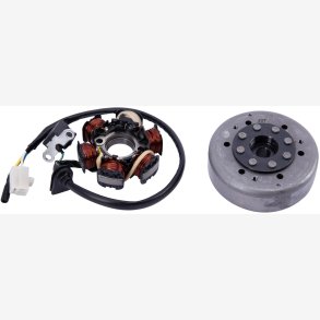 GENERATOR RMS