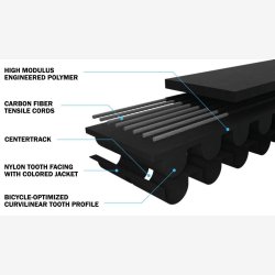 Drivrem Gates CDN Carbon Drive 118T - sort