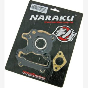CYLINDERPAKNINGSS�T NARAK