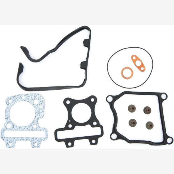 CYLINDERPAKNINGSS�T