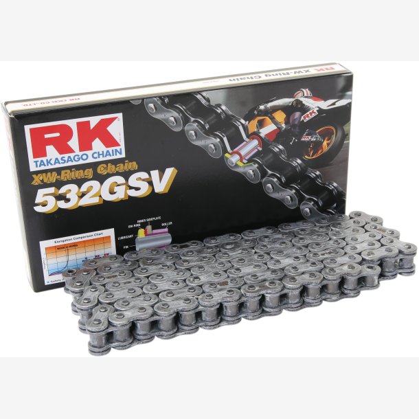 K�DER RK 532 GSV 110 N