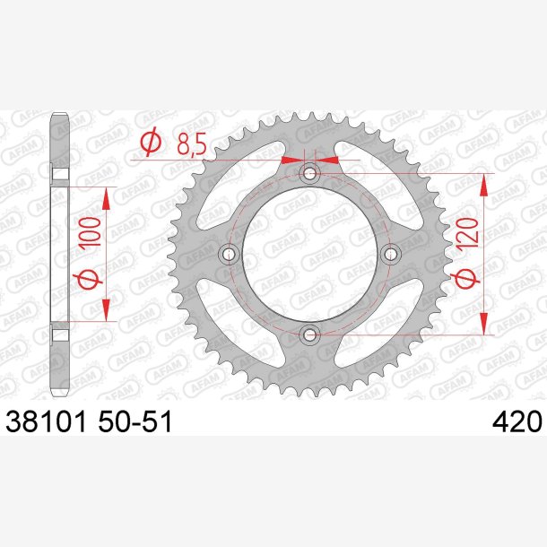 K�DEHJUL AFAM 420 51Z