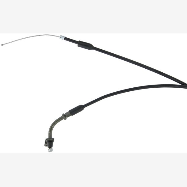 GASKABLER RMS