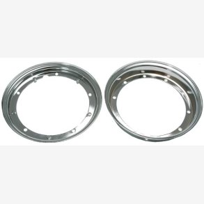RIM RMS