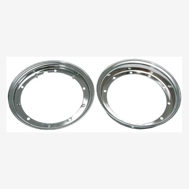 RIM RMS