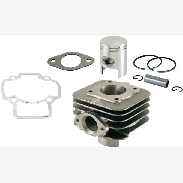 CYLINDERS�T RMS