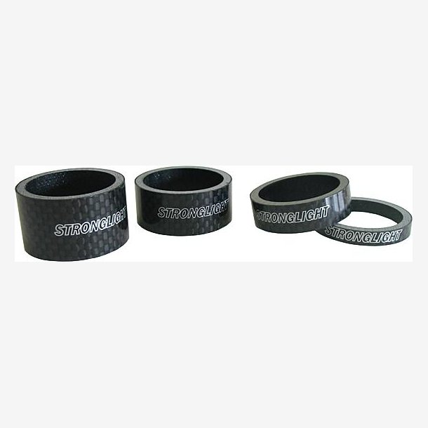 AFSTANDSSTYRKE STRONGLIGHT