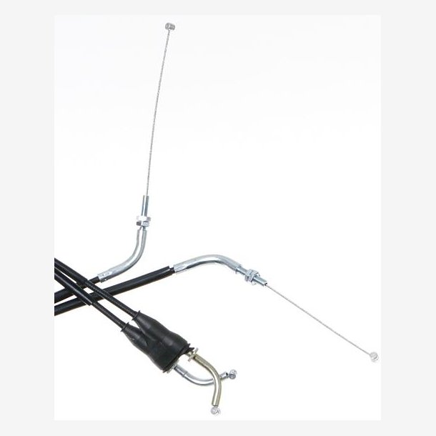 GASKABLER S�T