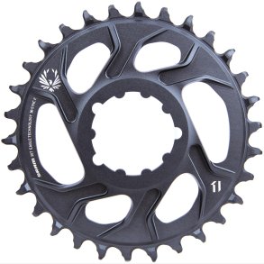 K�deklinge SRAMX-SYNC2