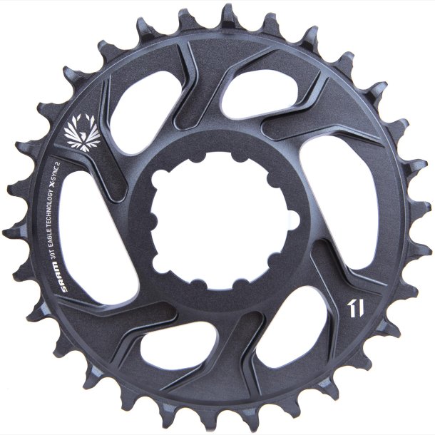 K�deklinge SRAMX-SYNC2
