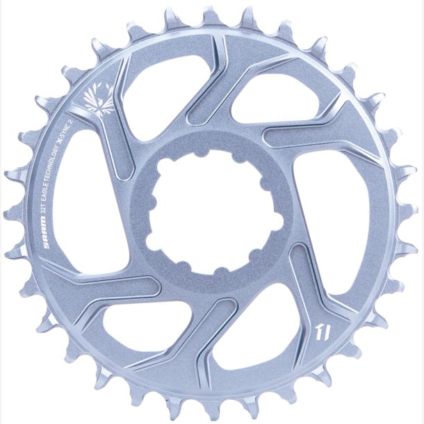 K�de SRAM X-SYNC 2