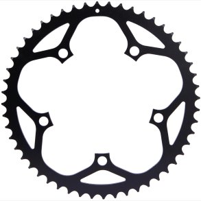 K�de SRAM enkelt