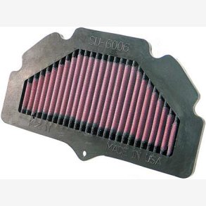 UDSKIFTNINGSFILTER K&N