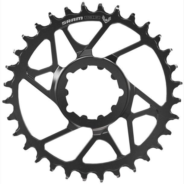 SRAM K�deklinge Eagle 70
