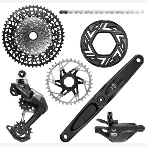 SRAM GEARGEARS�T T