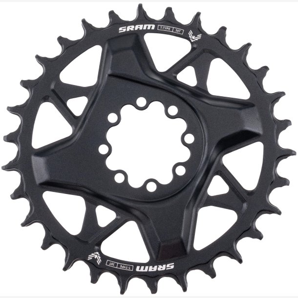 SRAM K�deklinge S1000