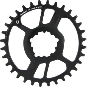 K�deklinge Sram 