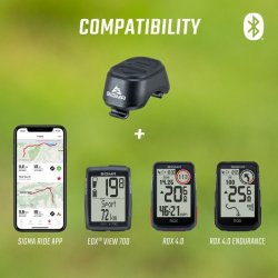 Sigma Remote One Bluetooth fjernbetjening