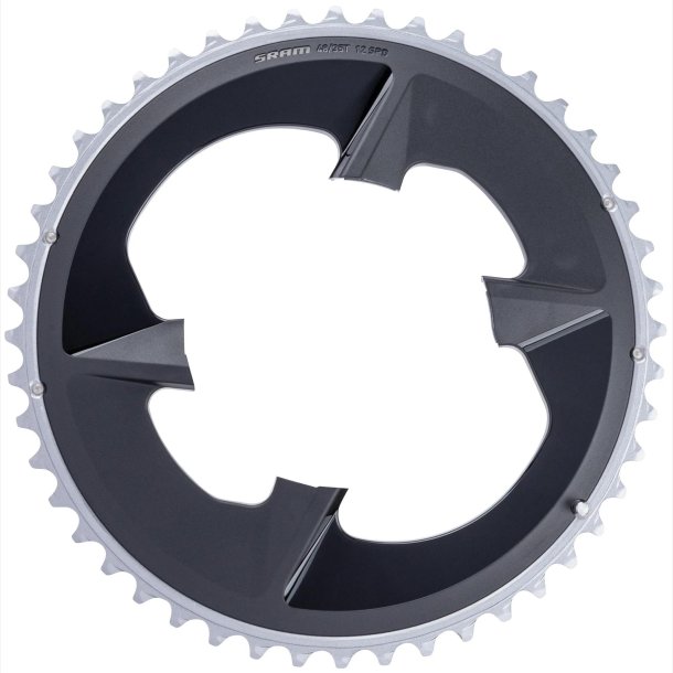 K�deklinge SRAM RIVAL AXS