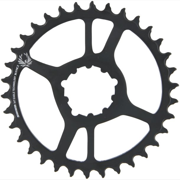 K�de SRAM X-SYNC2
