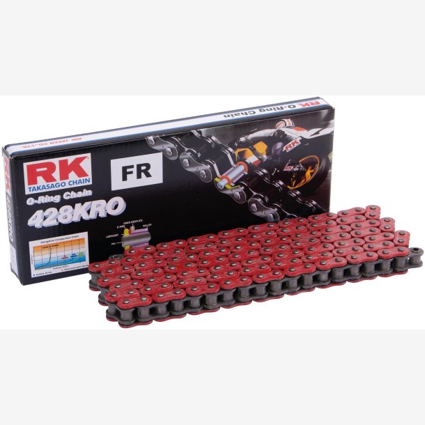 K�DE RK 428 KRO 138 C