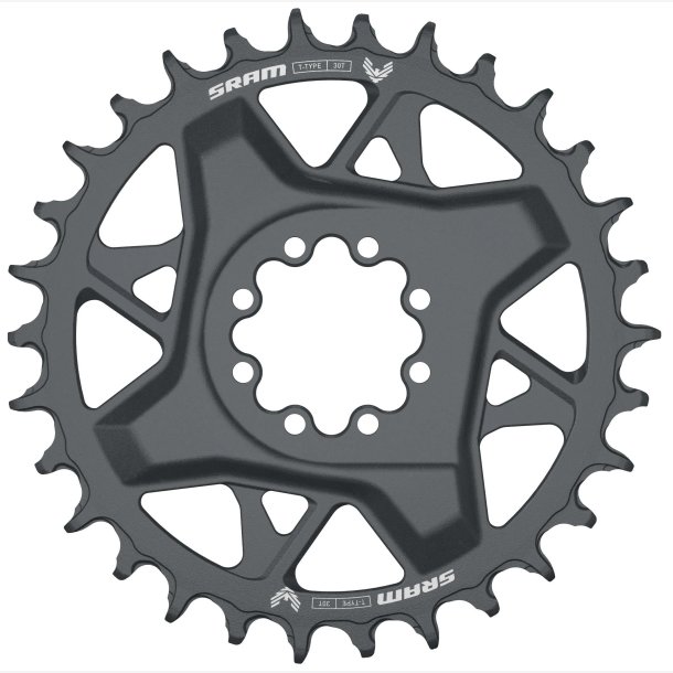 K�de SRAM GX EAGLE