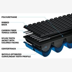 Drivrem Gates CDX Carbon Drive 113T - sort/sort